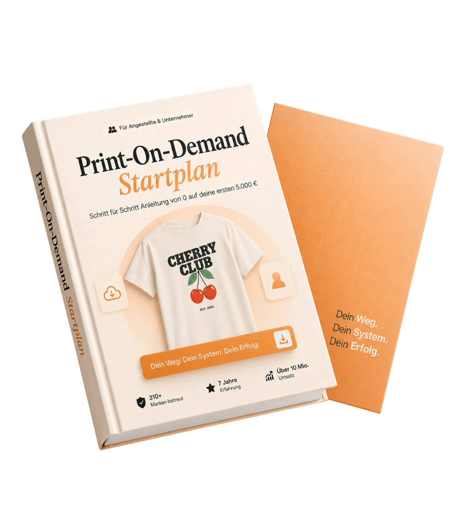 Vorschau des Print-on-Demand Startplans – von 0 auf deine ersten 5.000 €