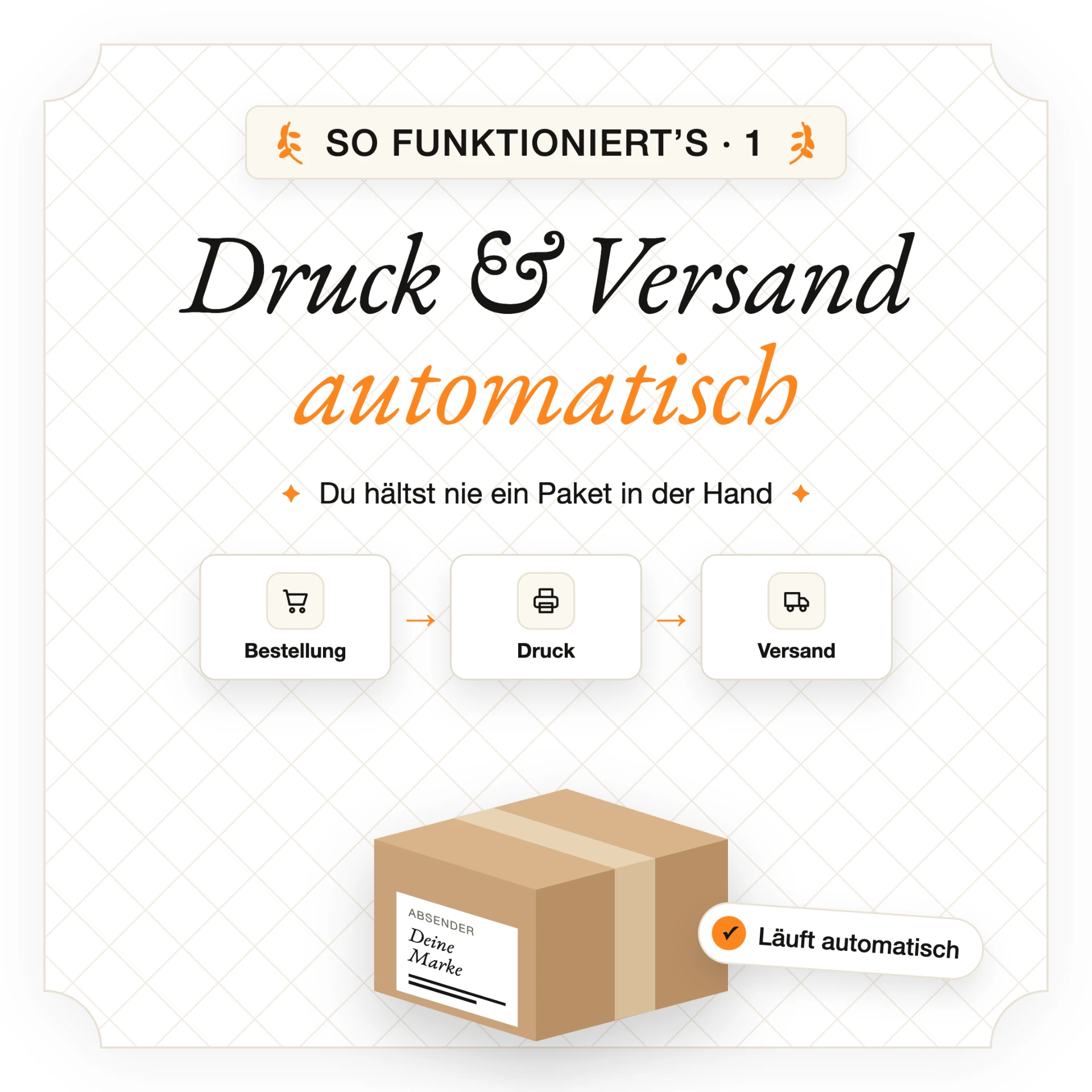 Druck und Versand laufen automatisch – du hältst nie ein Paket in der Hand