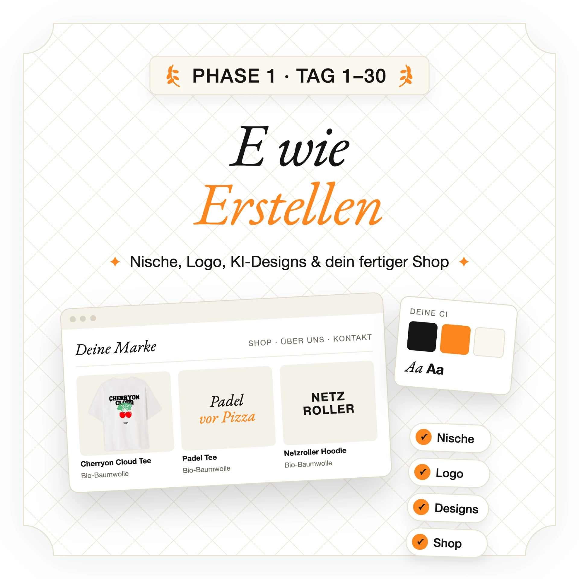 ESA-Modell Phase 1 – Erstellen: Nische, Logo, KI-gestützte Designs und dein fertiger Shopify-Shop